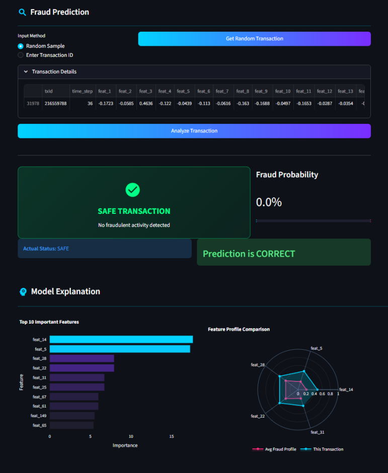 Blockchain & Big Data Analytics Screenshot