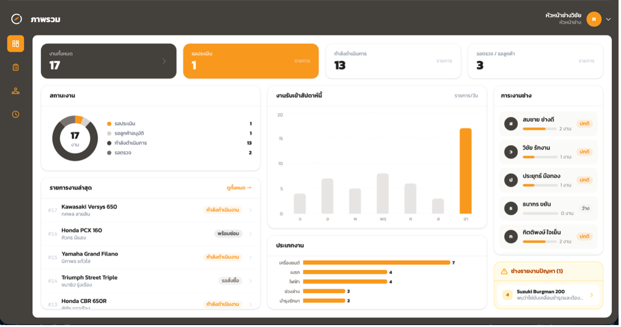 Smart Moto Service Center Screenshot
