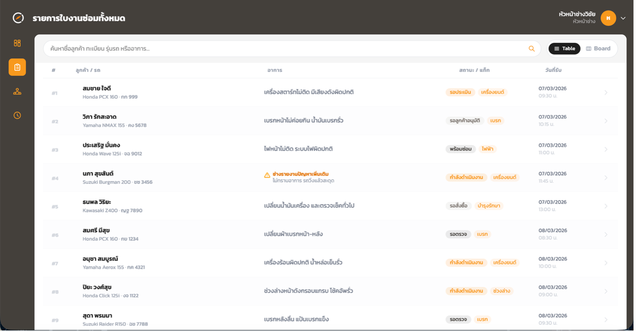 Smart Moto Service Center Screenshot